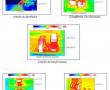 Thermographie